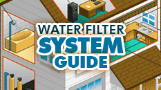 Water Filter System Location Diagram