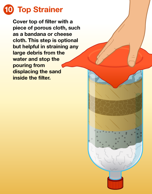 Emergency Water Filter Diagram 10