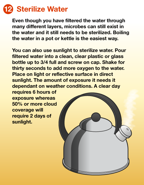 Emergency Water Filter Diagram 12