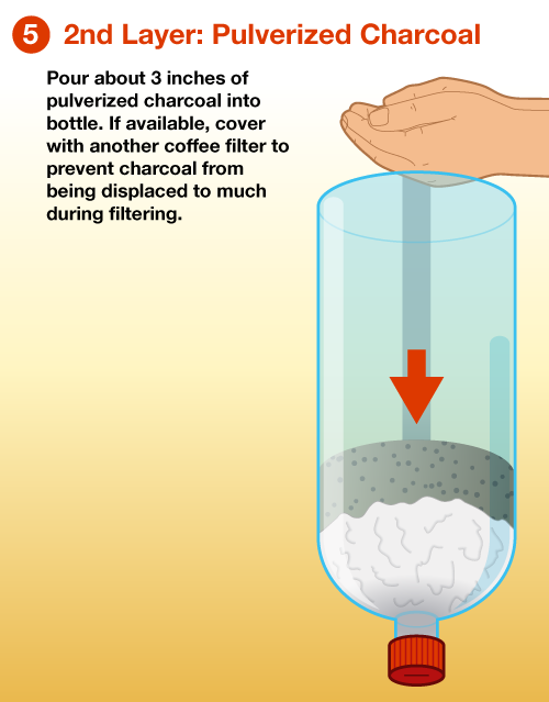 Emergency Water Filter Diagram 5
