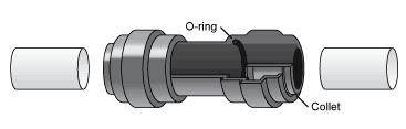 John Guest Quick Connect Diagram 1