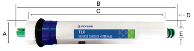 Pentair Membrane Dimensions