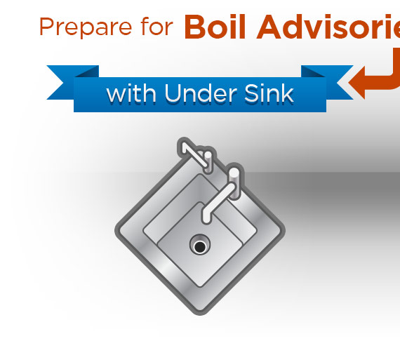 H2O Distributors Under Sink Systems