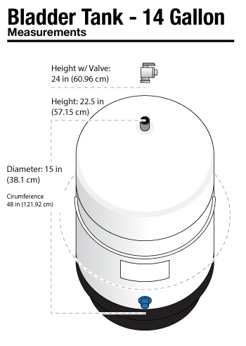 RO Tank Dimensions