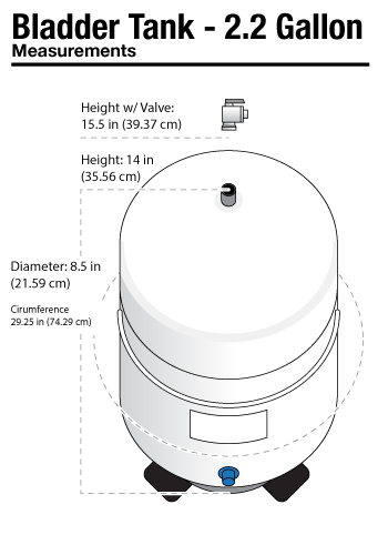 RO Tank Dimensions