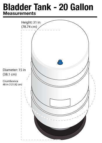 RO Tank Dimensions